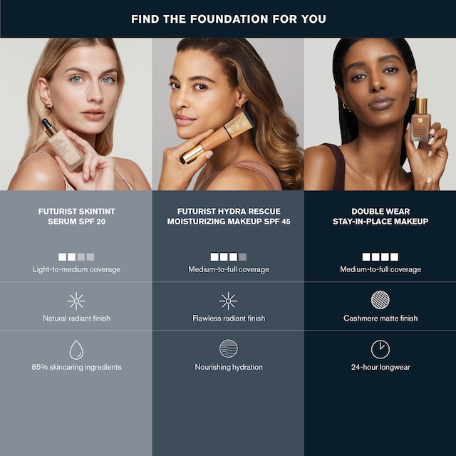 Futurist SkinTint Serum Foundation