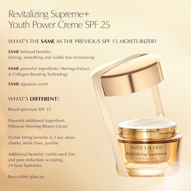 Revitalizing Supreme+