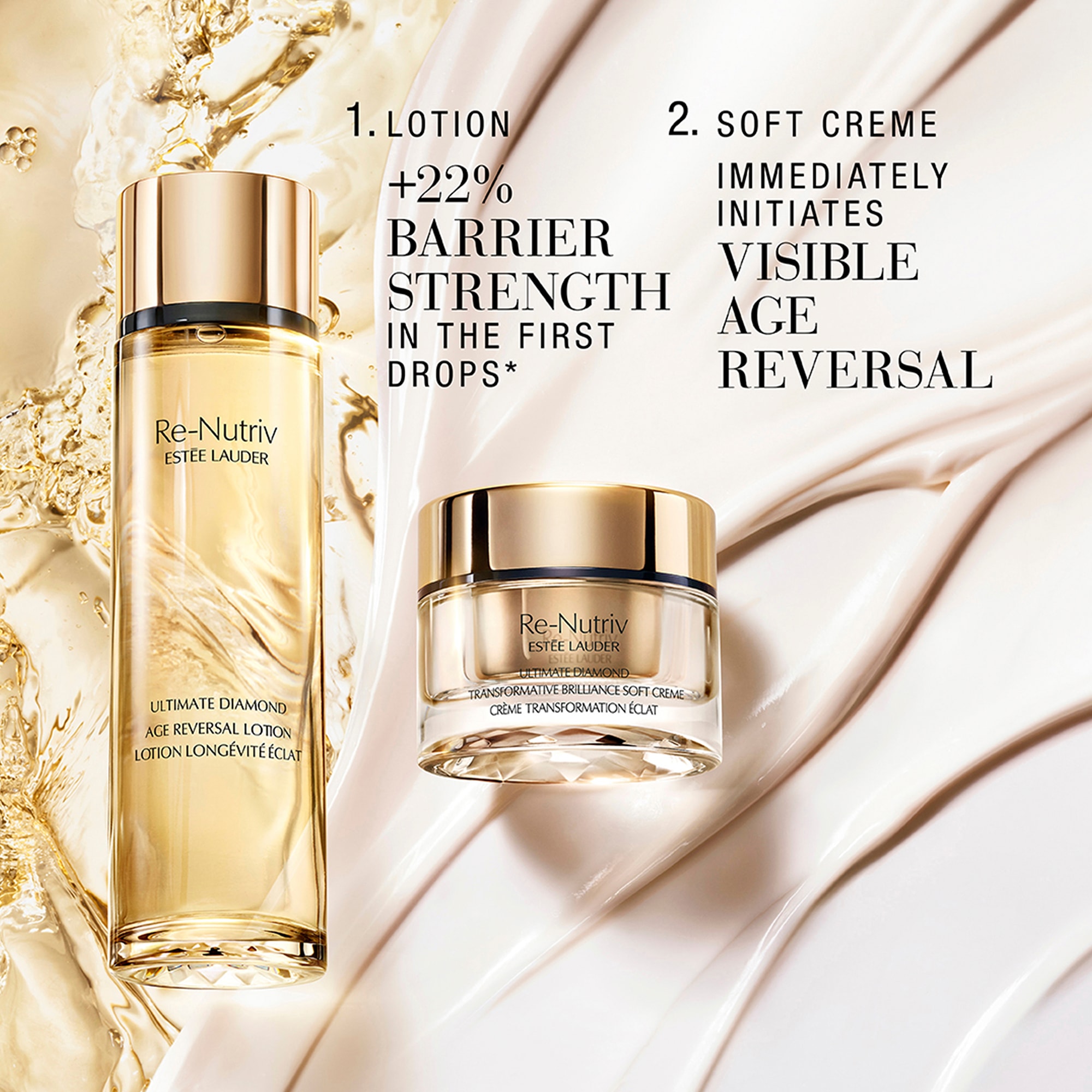 Re-Nutriv Ultimate Diamond Skincare Collection | Estée Lauder