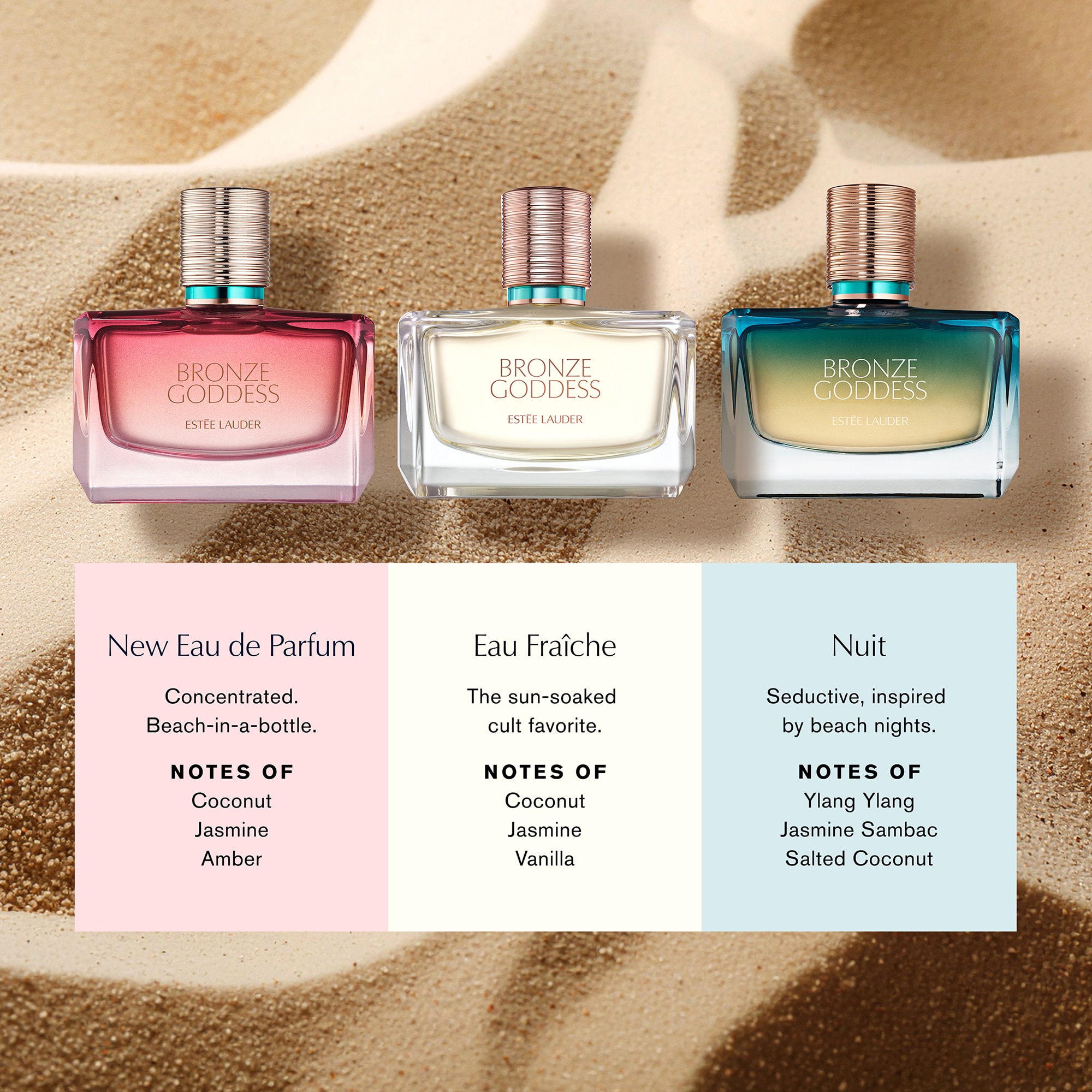 Woody & Earthy Fragrances | Shop By Fragrance Family | Estée Lauder