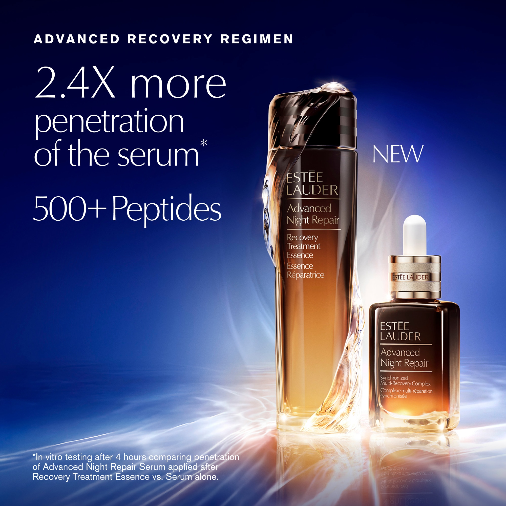 Shop Beauty Sets + Gifts | Estée Lauder