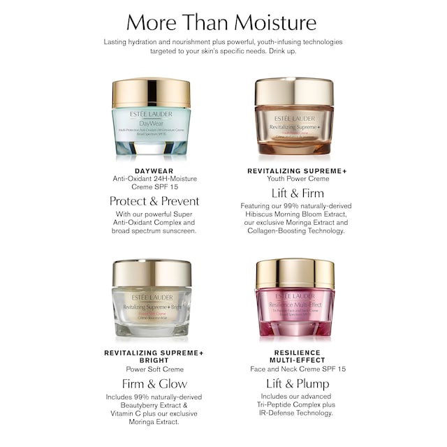 Resilience Multi-Effect Moisturizer