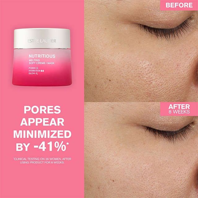 Nutritious Moisturizer Skincare Set