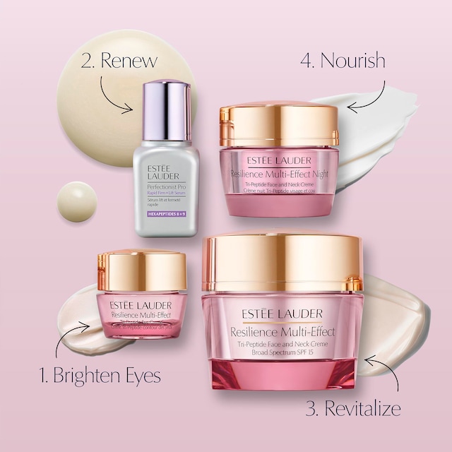 Estée Lauder x Ladurée<BR>The Radiance Routine