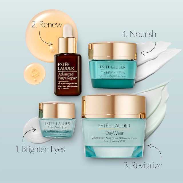 Estée Lauder x Ladurée<BR>The Hydrating Routine
