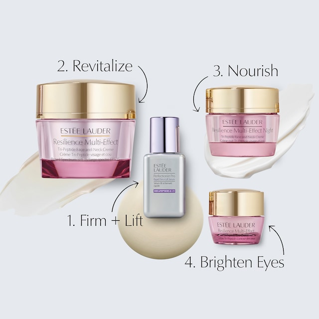 The Radiance Routine