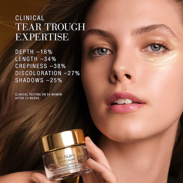 Visible Age Reversal Eye Cream