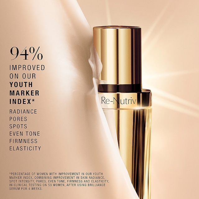 Power Sculpting Skincare Gift Set