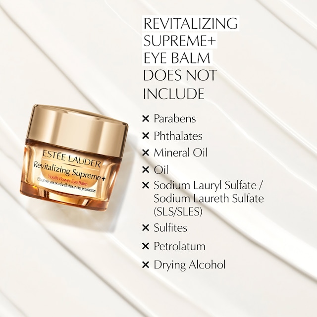 Revitalizing Supreme+