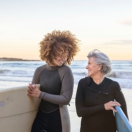 photo of women on vacations for longevity